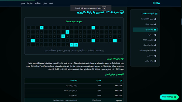 برندینگ کافه نوآ